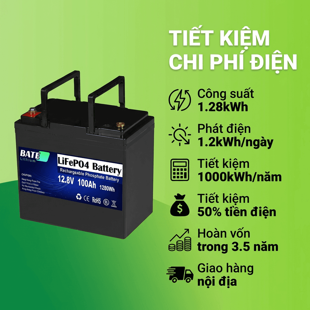 Our Products