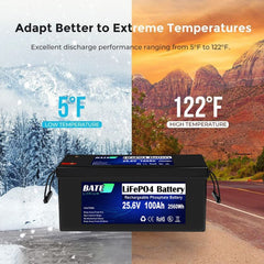 BATE-A 25.6V 100Ah lifepo4 battery