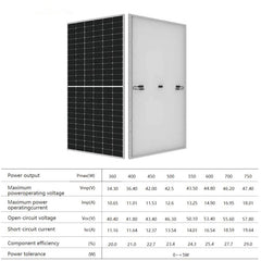 Tấm pin mặt trời 420W