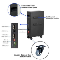 BATE-A 48V200Ah lifepo4 battery wall-mounted