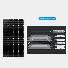 120W solar panel