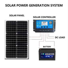 30W solar panel