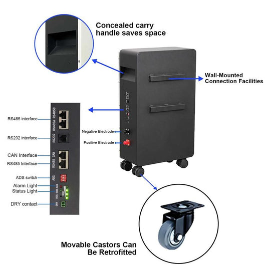 Pin BATE-A 48V100Ah lifepo4 gắn tường