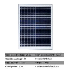 20W Solarpanel