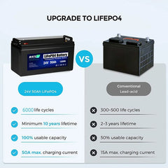 BATE-A 25.6V50Ah lifepo4 battery