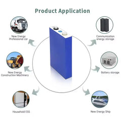 EVE 3.2V50Ah LITHIUM BATTERY