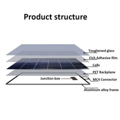 90W solar panel