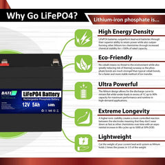 12.8V5Ah lifepo4 battery