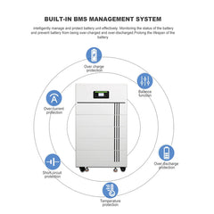 40KW lifepo4 lithium Battery Built-in inverter