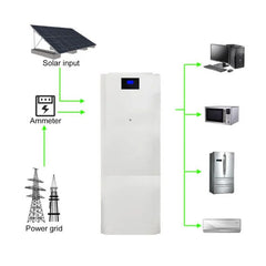 48V200Ah 10KW system including inverter