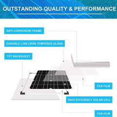 1kw Solaranlage für Zuhause