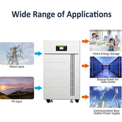 40KW lifepo4 lithium Battery Built-in inverter