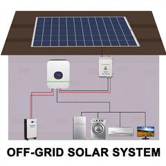 5KW home solar system