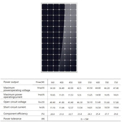 550W Solar panel