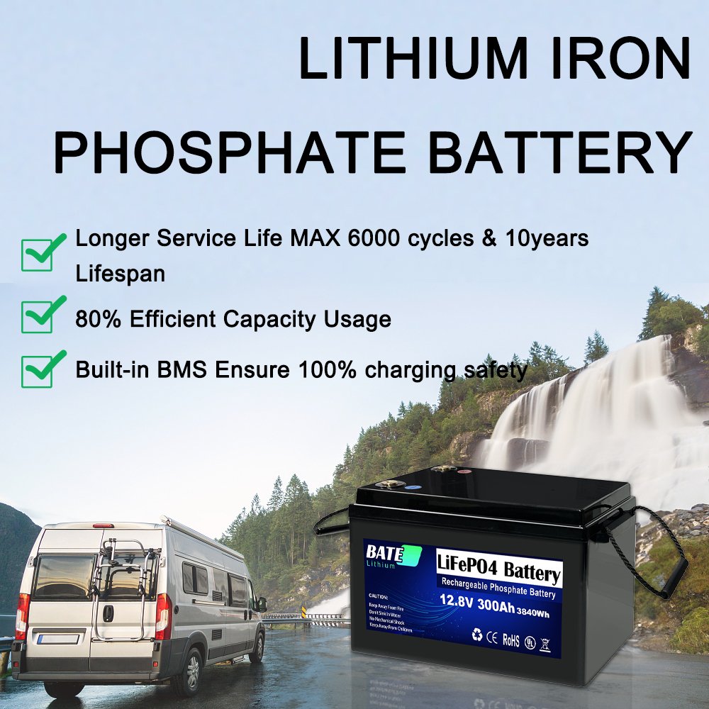 Lifepo4 lithium batteries