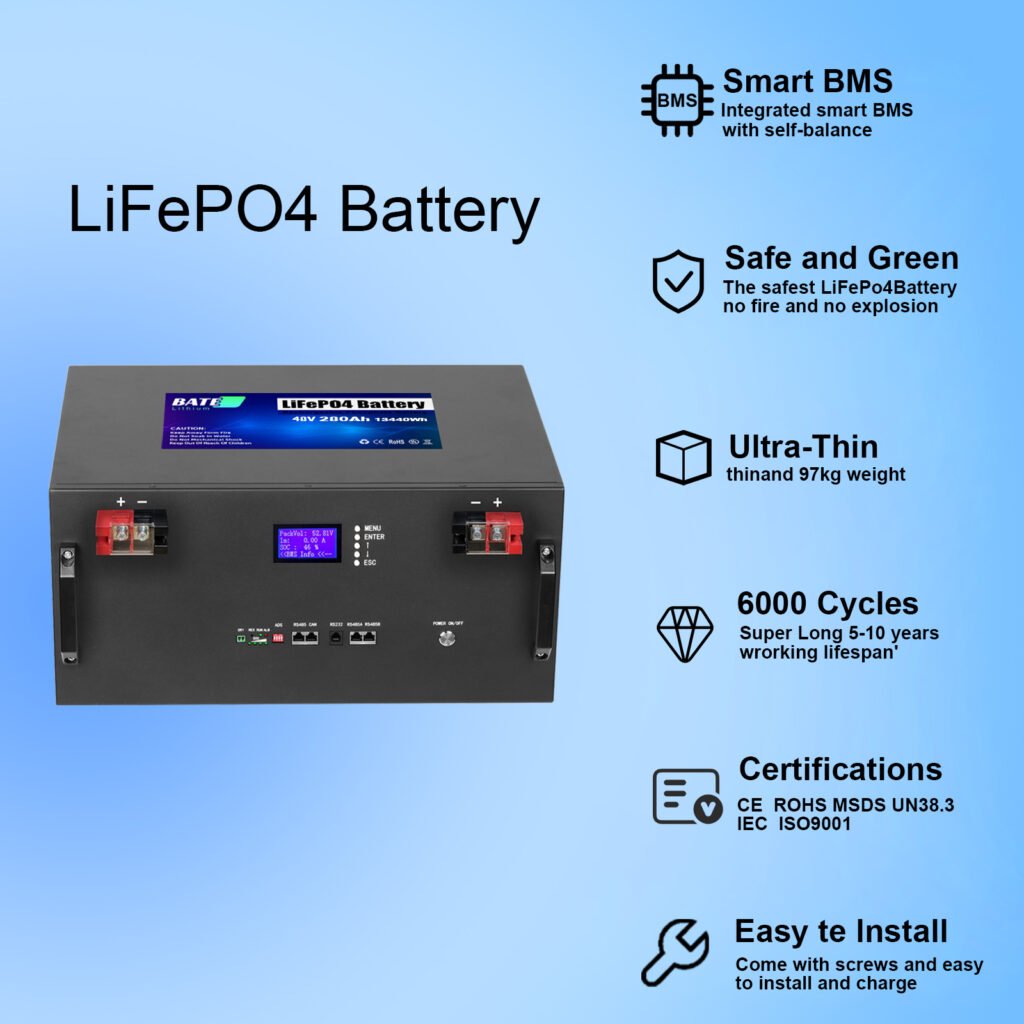 48v 280ah lifePO4 battery